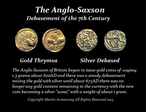 Anglo-Saxon Debasement 7th century